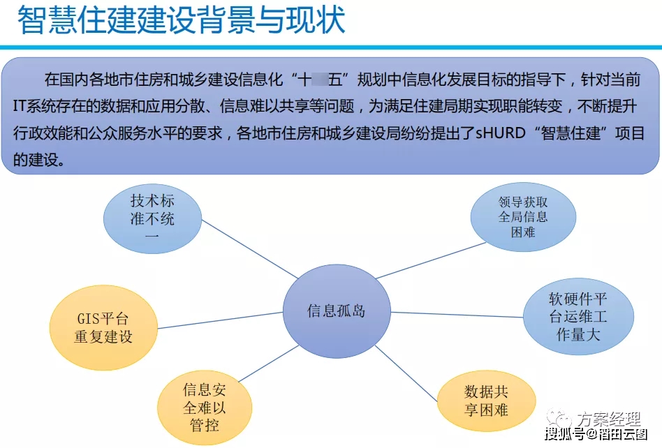 2024年新澳门开奖效果盘问,数据整合设计计划