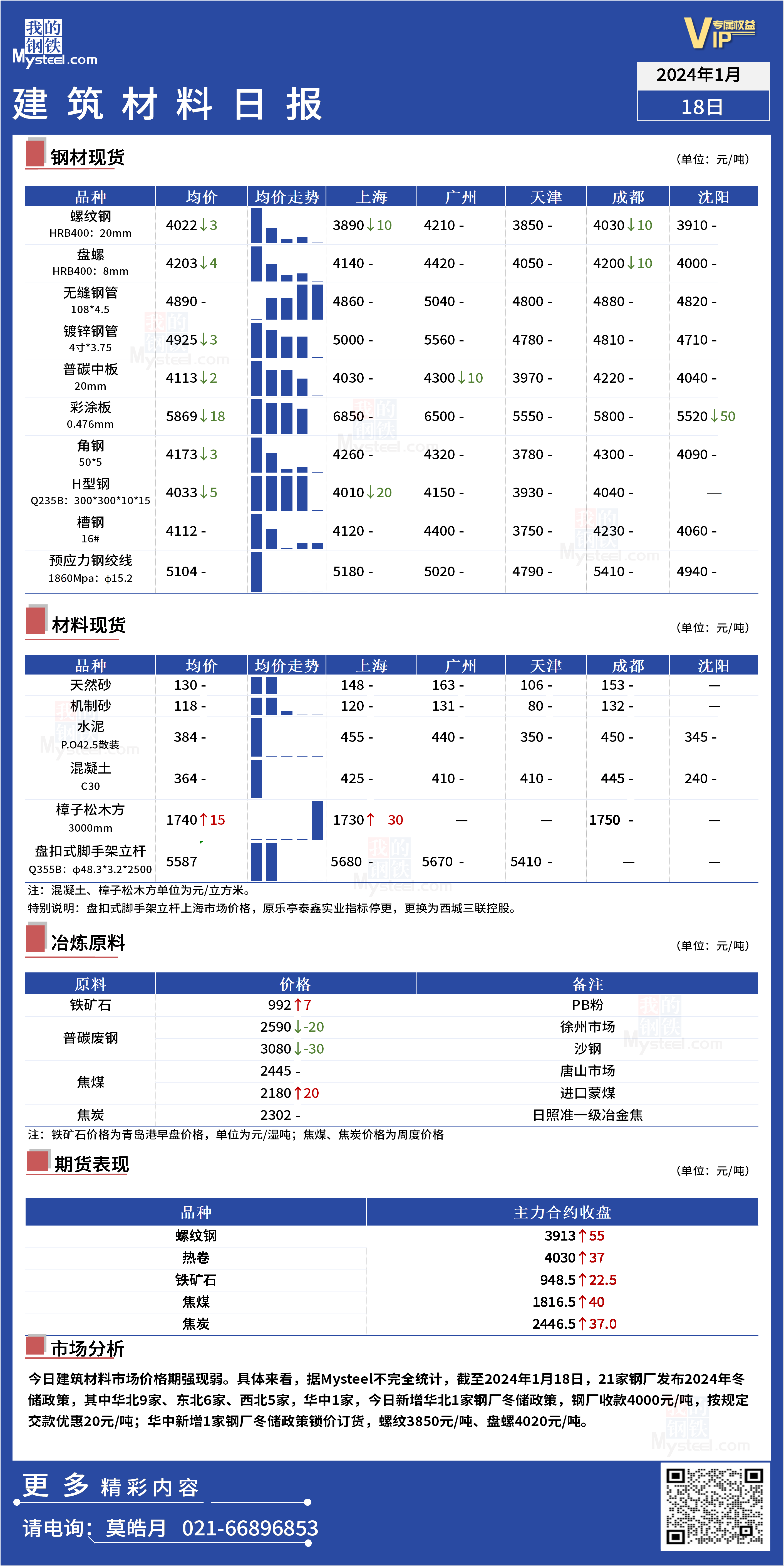 新澳门今晚开奖效果号码是几多021期14-45-28-45-19-30T：4