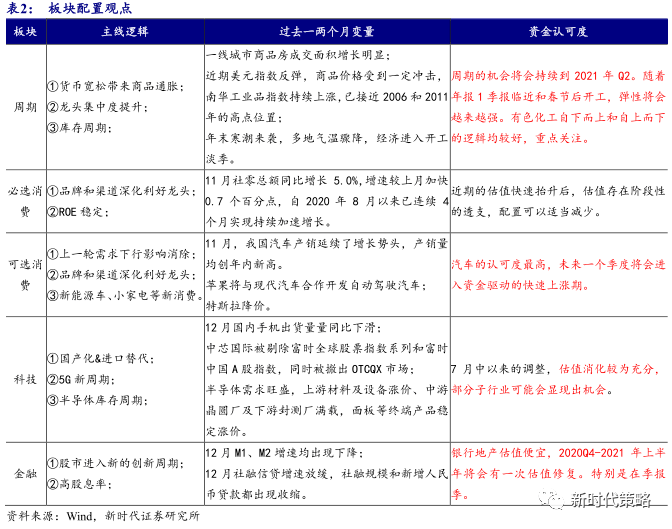 2025年1月22日 第86页