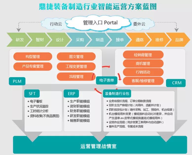 澳门最新开奖效果2025,迅捷解答计划设计
