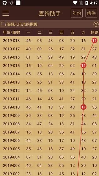 澳门王中王100的资料——状态评估剖析说明_Advanced27.359