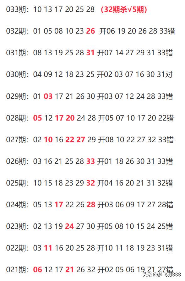 新澳今晚上9点30开奖效果021期30-11-38-27-33-23T：7