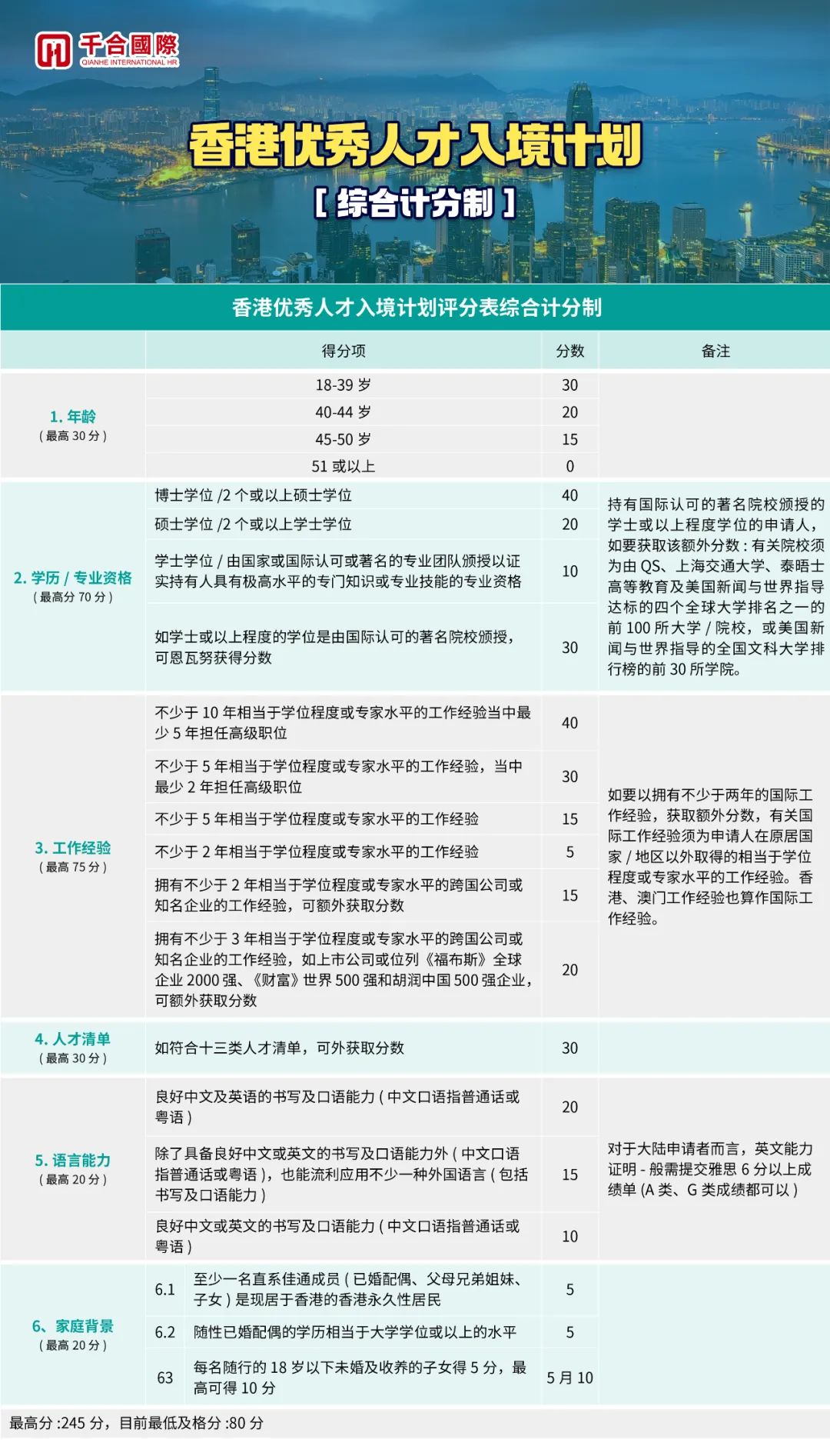 香港免费资料王中王资料,周全明确执行妄想_uShop11.876