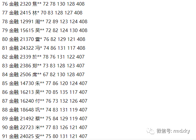 7777788888精准论坛021期2-10-41-42-44-22T：13