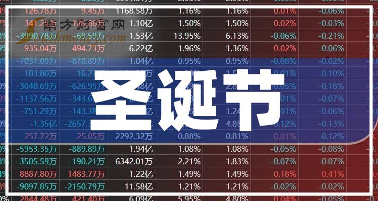 新澳今晚上9点30开奖图片021期39-31-24-20-45-49T：25