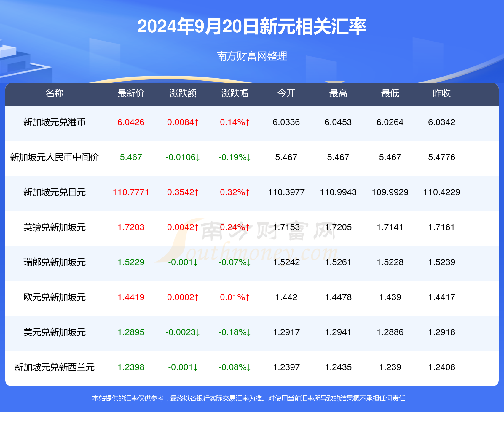 2025年1月22日 第78页