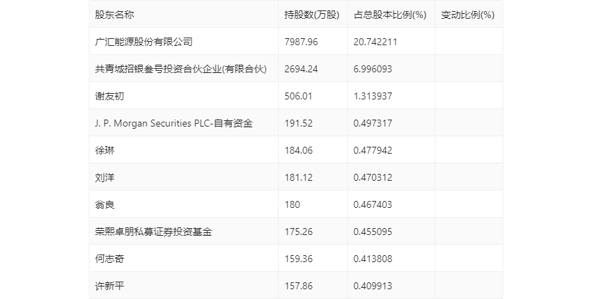 2024年港六开奖效果——详细解读诠释界说_Mixed42.12