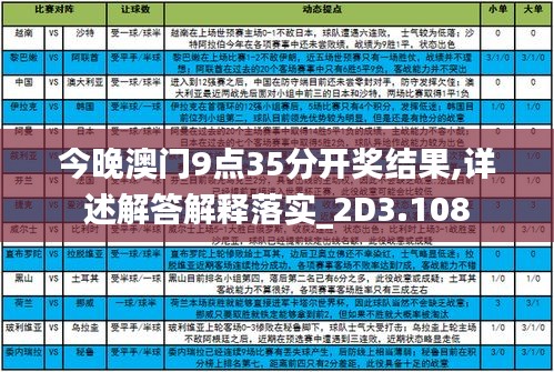 今晚澳门9点35脱离什么021期17-20-28-19-42-13T：20