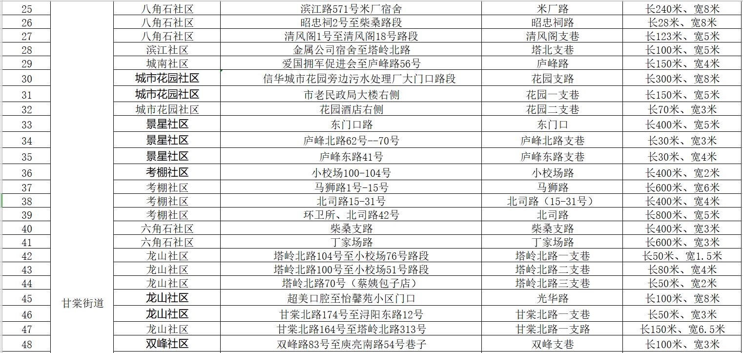 2024澳门今晚开奖号码香港纪录021期13-39-22-24-34-31T：28