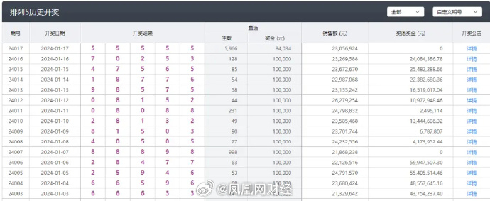 新澳今晚上9点30开奖效果,实地说明剖析