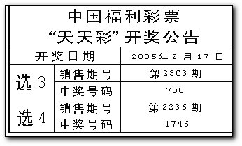 澳门天天开彩期期精准1668蓝月亮——精准解答诠释界说_专业款34.170