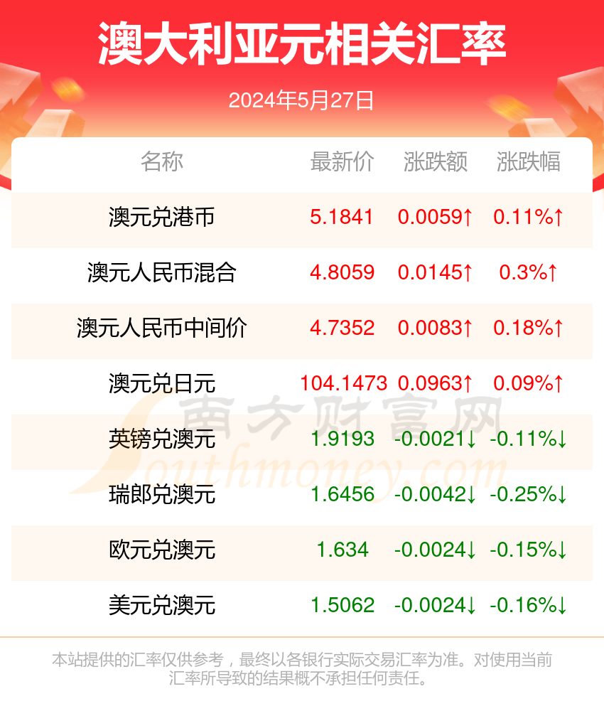 新澳2025今晚开奖资料大全021期20-30-14-27-1-49T：26