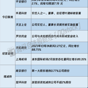 白小姐精选免费四肖,稳固性执行妄想