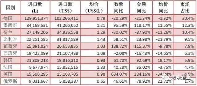 新奥彩新澳2025最新版021期24-12-2-46-2-31T：23