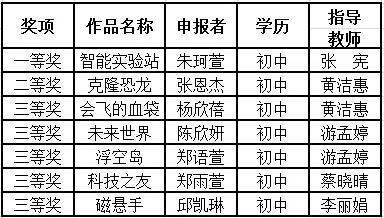 澳门逐一码一特一中准选今晚021期28-41-18-30-36-41T：40