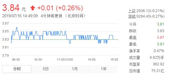 新澳门期期准免费——专业研究解释定义_游戏版29.639