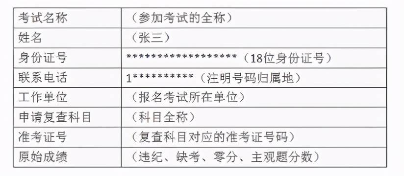 494949最快开奖效果+香港,连贯要领评估