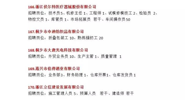 莆田最新招聘信息概览，全面搜索职业机会，一站式了解招聘动态