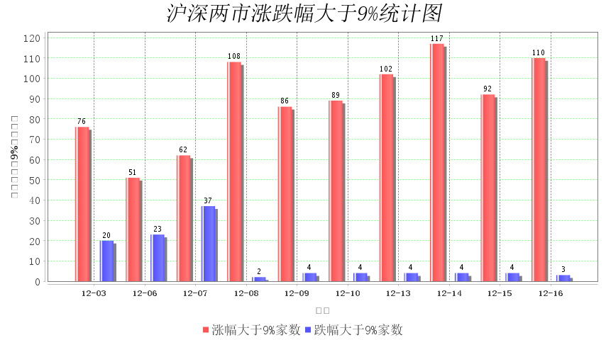 2025年正版资料免费大全021期12-1-47-3-16-14T：48