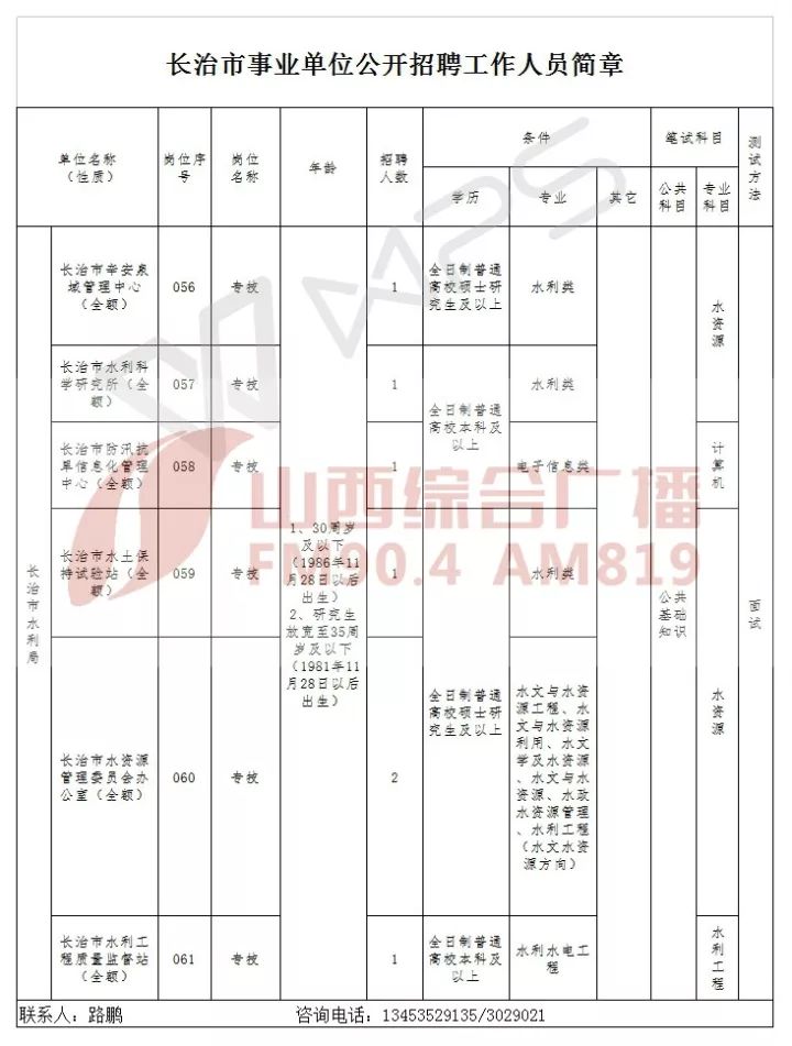 襄垣县级托养福利事业单位发展规划最新动态