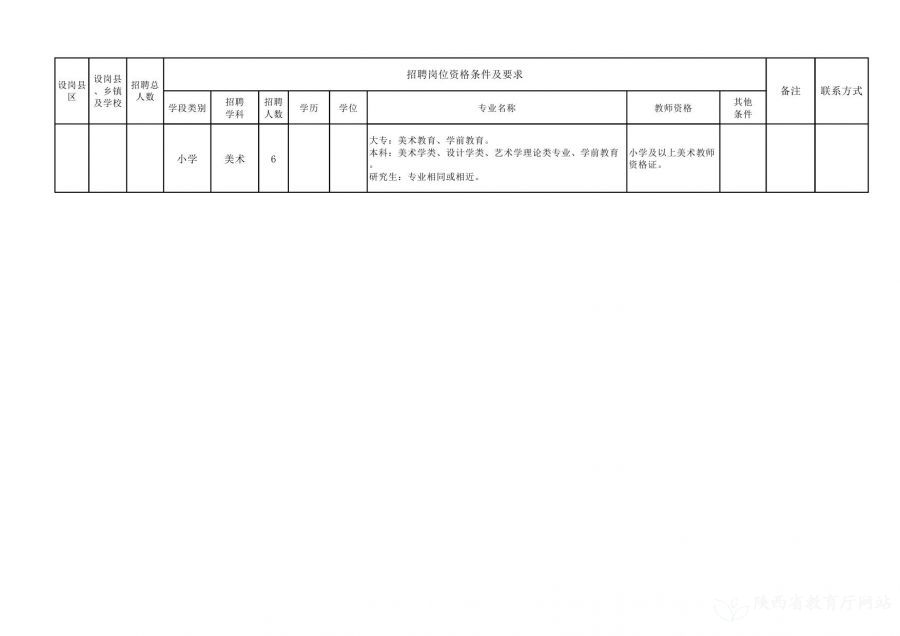 南关区统计局最新招聘信息全面解析