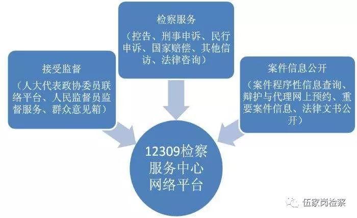 管家一肖100‰澳门——资源实验计划_8DM44.718