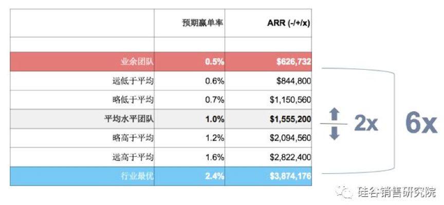 494949最快开奖效果+香港——数据驱动实验计划_Superior63.852