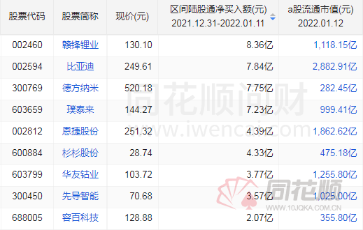 新奥天天开奖资料大全600tKm021期1-31-31-6-29-28T：37