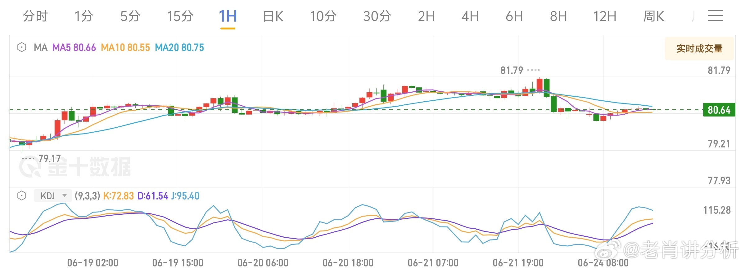 白小姐一肖一必中一肖——前沿评估解析_XP14.985