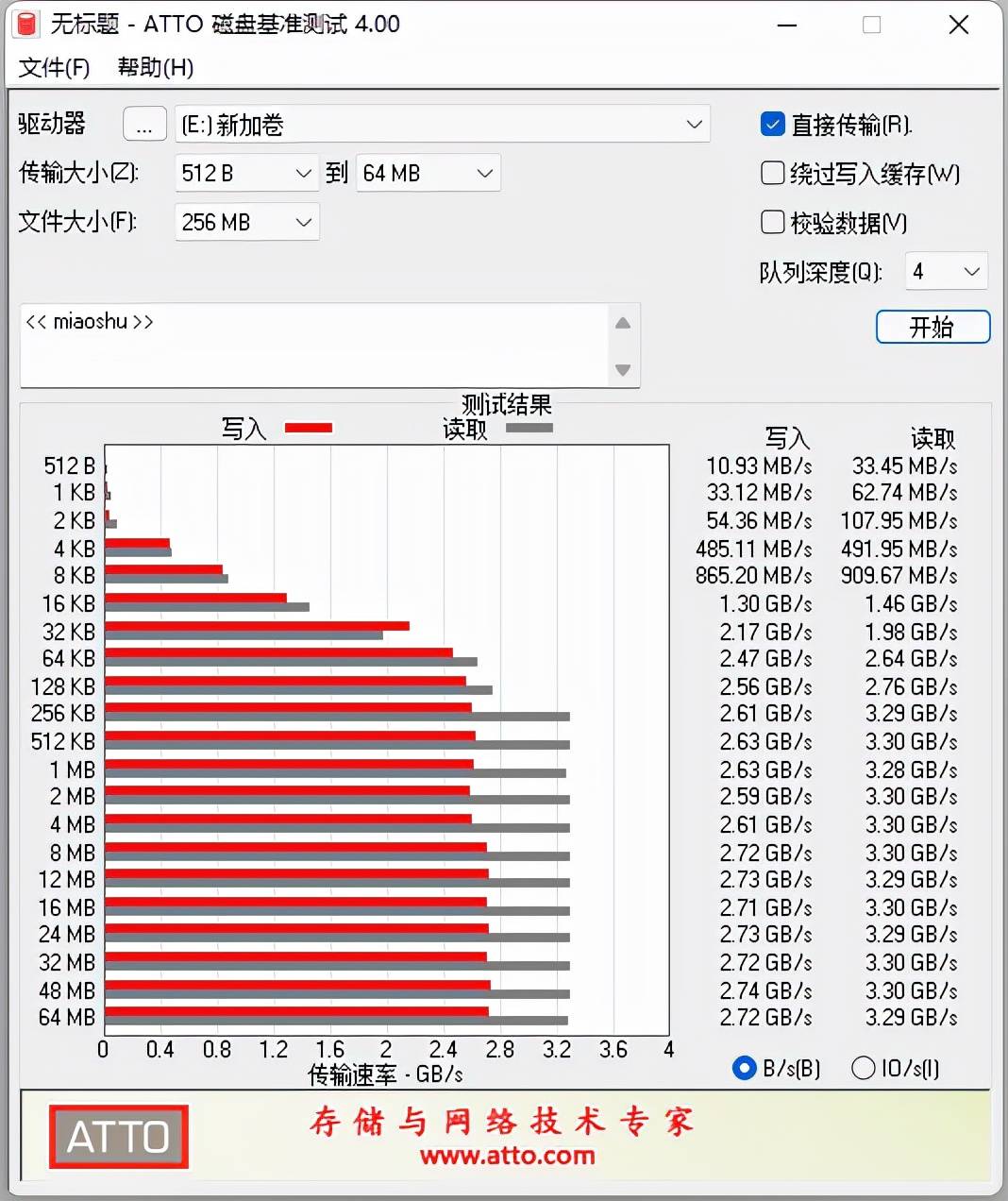 0149330.cσm盘问最快开奖,周全剖析数据执行