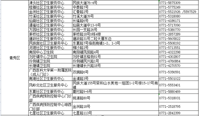 新澳门内部精准果真——快速问题设计计划_WP71.52