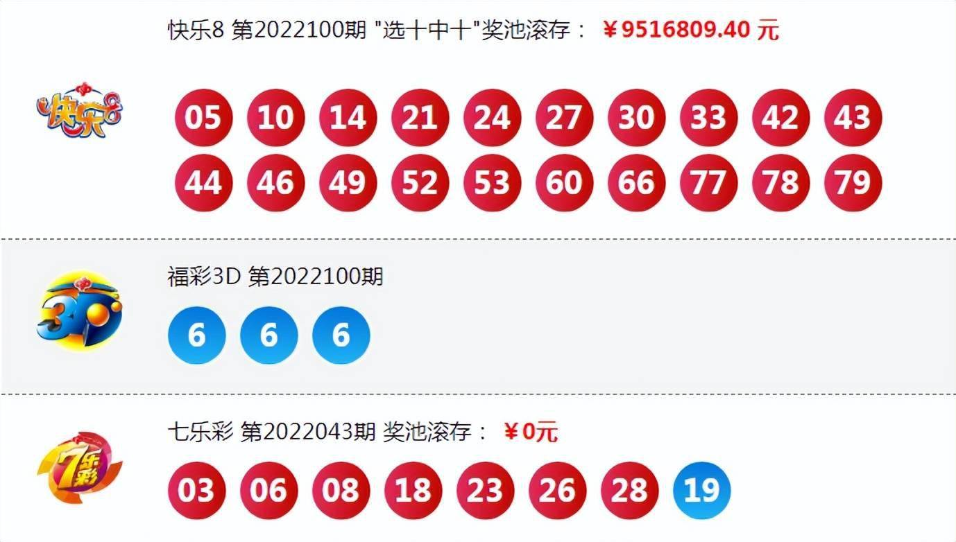 2025澳门开奖记录结果021期36-40-15-46-25-19T：37