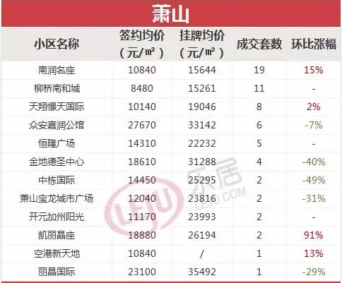 2025年1月23日 第85页