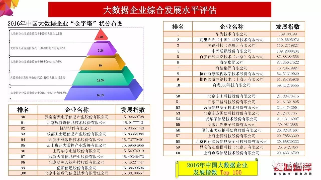 澳门正版资料大全资料生肖卡——实地数据评估计划_VE版11.580