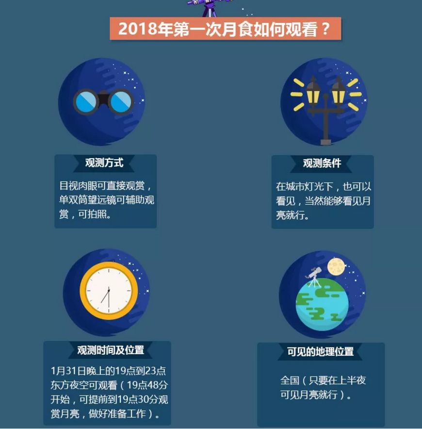 新澳今晚上9点30开奖直播,快速响应执行策略