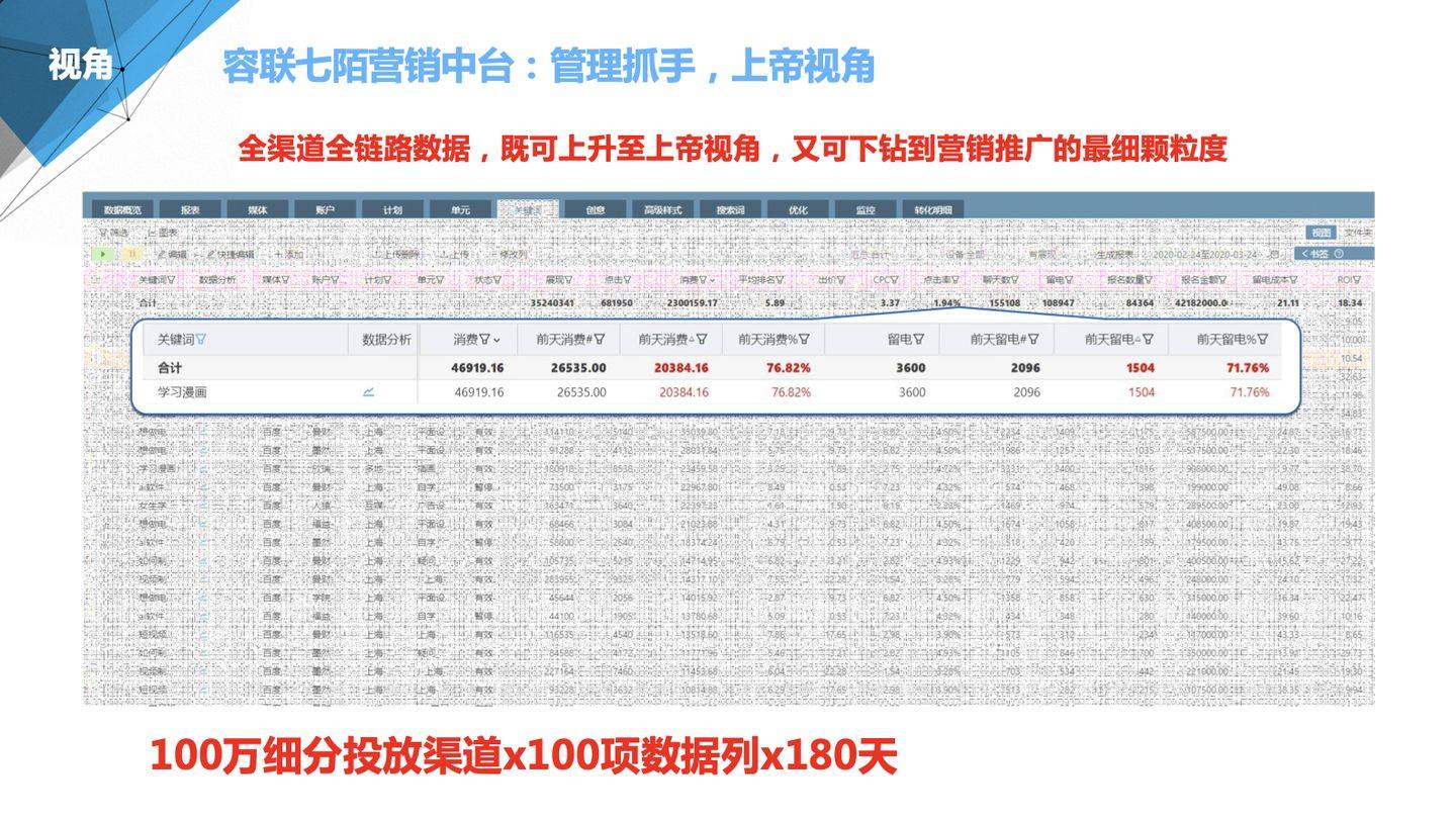 新奥彩新澳2025最新版——现状分析说明_工具版10.872