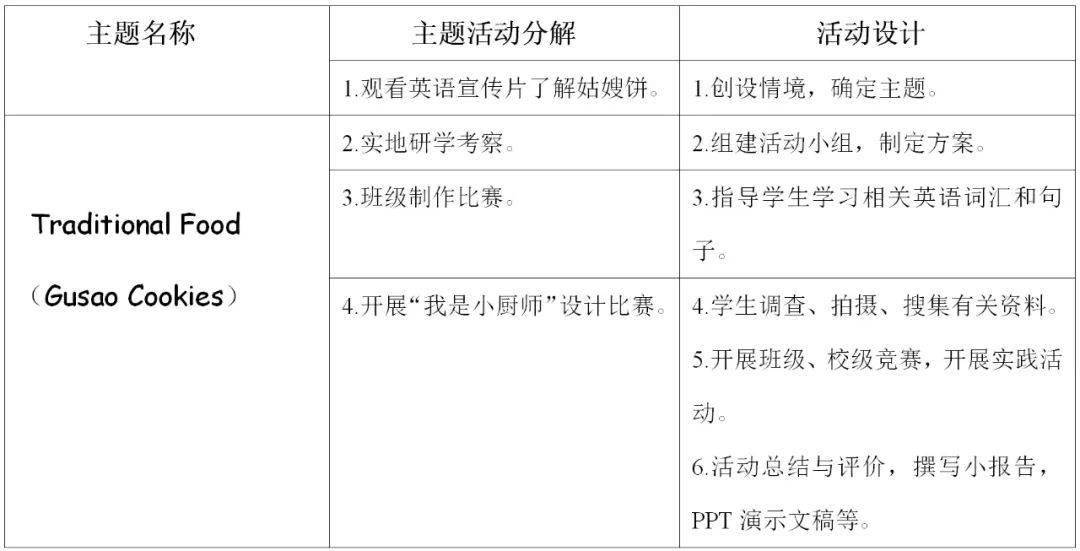 新澳天天开奖资料大全下载安装,资源整合实施