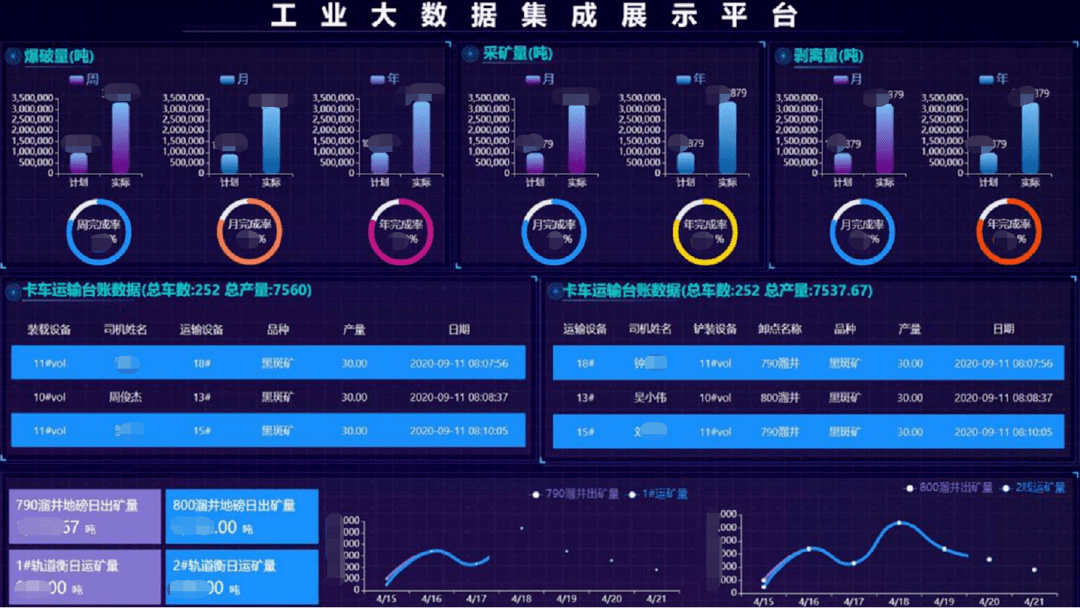 澳门一码一码100准确张子博——数据驱动执行计划_VIP95.456