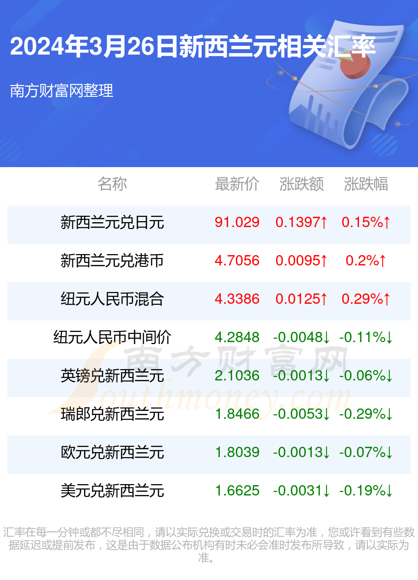 新澳天天开奖资料大全下载装置021期23-22-4-2-26-2T：40