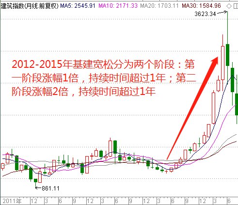 澳门内部资料精准果真——国产化作答诠释界说_FHD版43.760