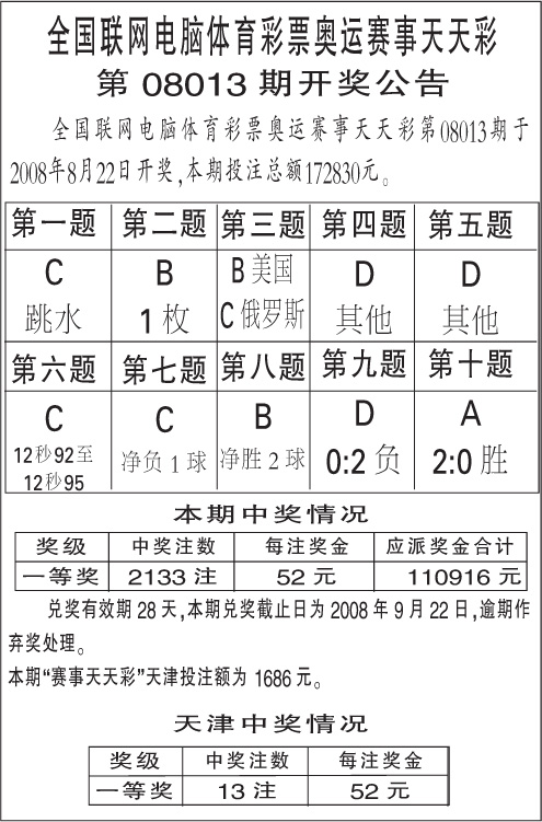 澳门天天彩期期精准单双波色,一连妄想实验