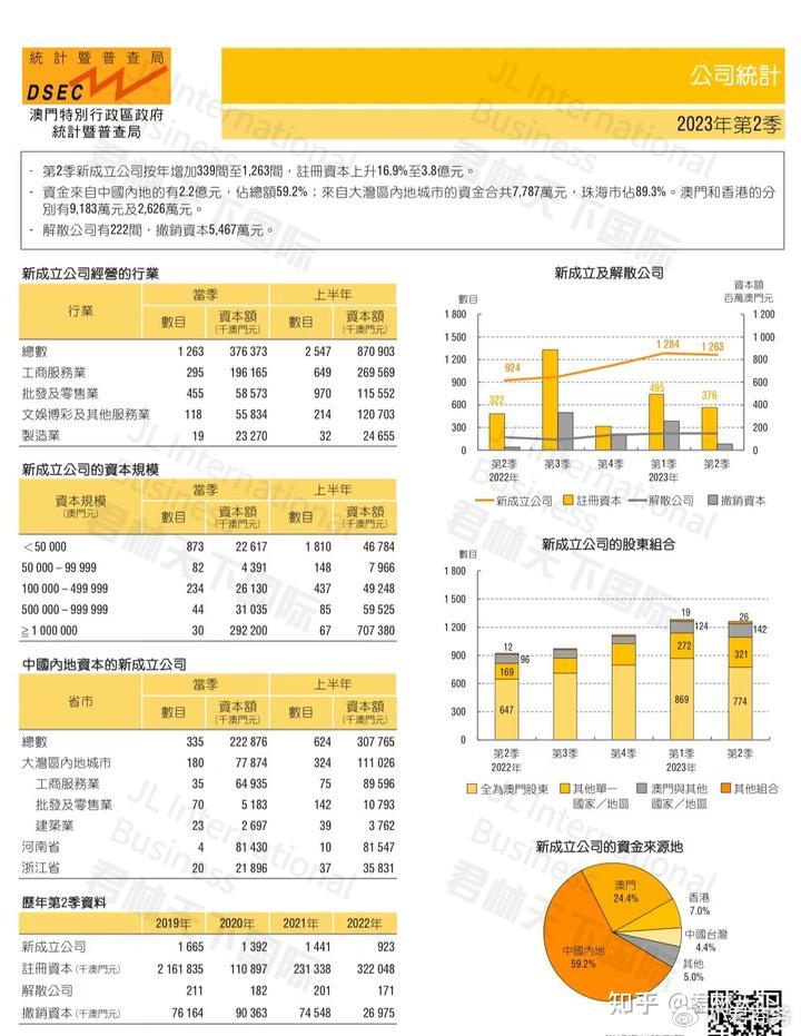 澳门六和资料盘问2025021期38-21-2-13-37-13T：37