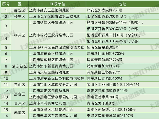 新澳天天开奖资料,前沿评估解析