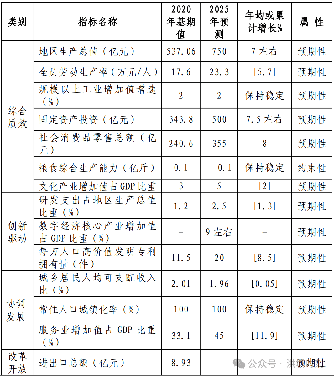 2025年澳彩资料大全——决策资料解释落实_体验版47.750