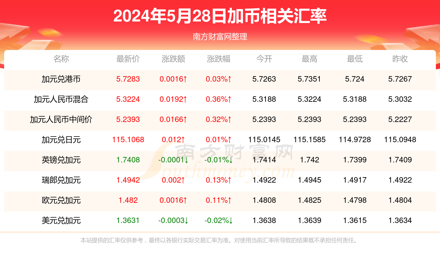 2024年澳门特马今晚021期30-11-17-28-10-19T：43