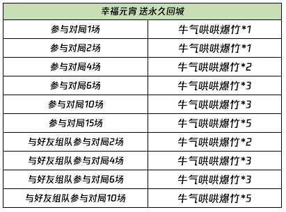 今日特马开什么号码,定制化执行方案分析_3DM83.595