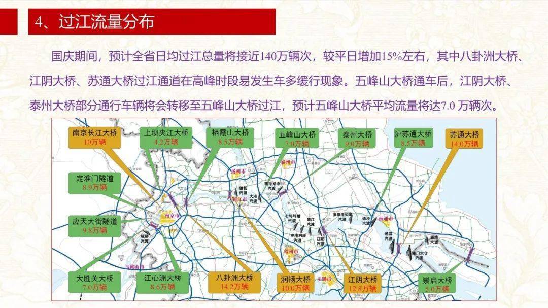 江夏区级公路维护监理事业单位生长妄想概览