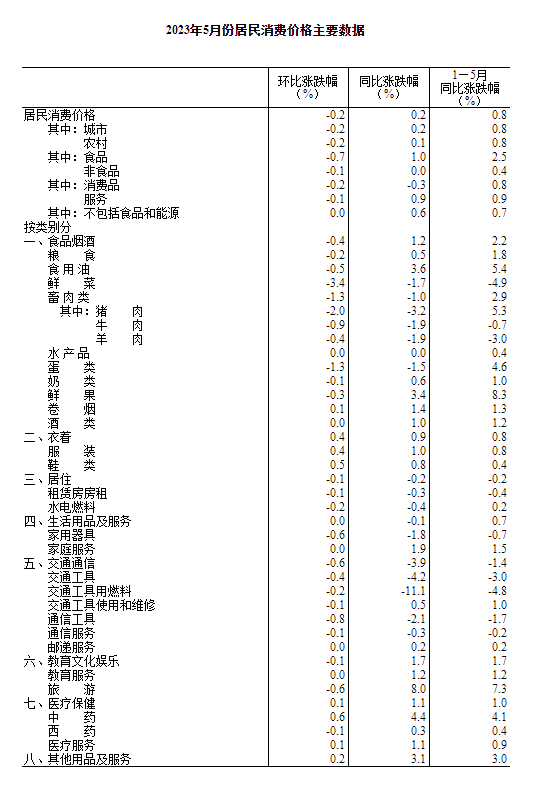 澳门一码一码100准确张子慧021期28-47-33-5-4-24T：19