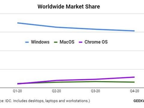 新澳门免费精准大全——细腻剖析诠释界说_Chromebook30.757