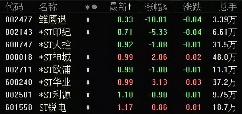 新澳天天开奖免费资料大全最新021期40-8-27-4-19-40T：48